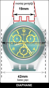 Swatch 19mm Gökçe Renk Silikon Saat Kordonu
