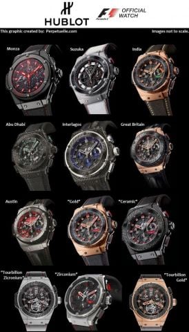 Hublot King Pover F1 Palet Model Siyah Silikon Kordon