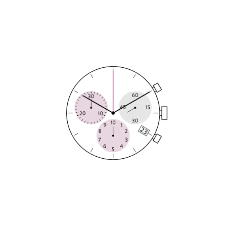 Ronda 5040 Takvimli Krono İsviçre Quartz Saat Makinası