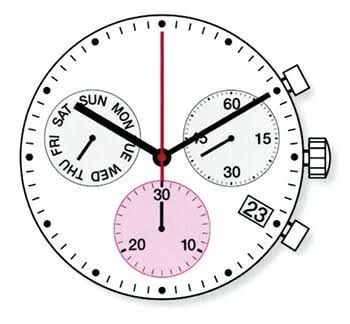 Ronda Z 60 Takvimli Krono İsviçre Quartz Saat Makinası
