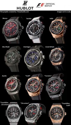 Hublot King Pover F1 Palet Model Lacivert Silikon Kordon
